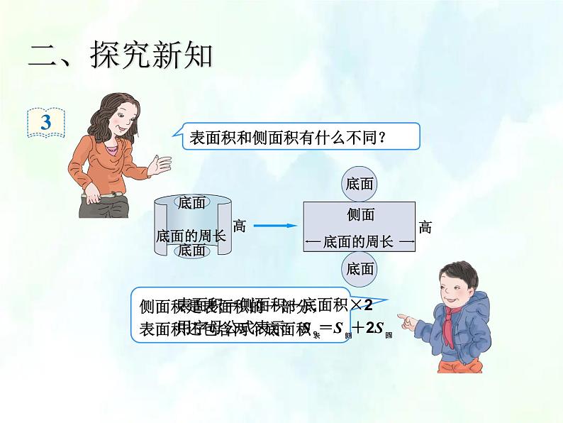 人教版六年级下册 圆柱的表面积课件第5页