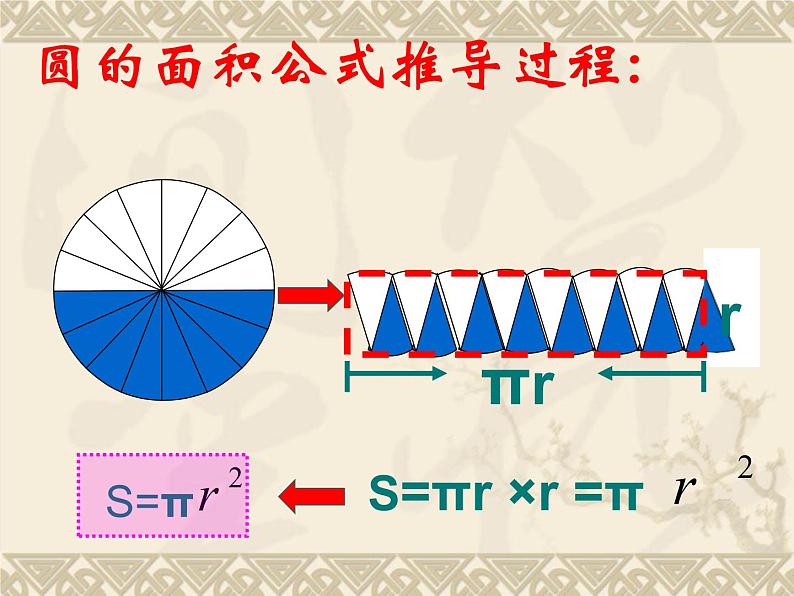 人教版六年级下册 圆柱的体积    课件第6页