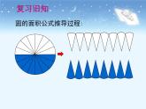 人教版六年级下册 圆柱的体积  课件