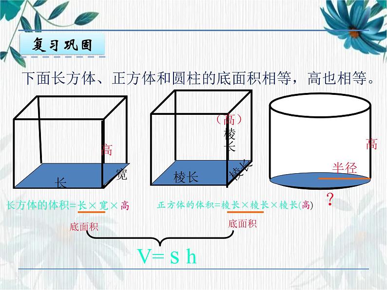 人教版六年级下册 圆柱的体积 公开课课件第2页