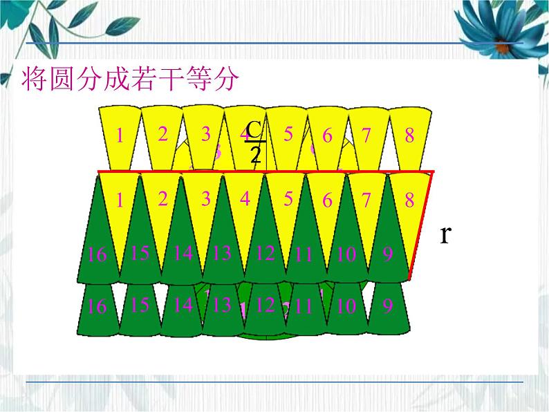 人教版六年级下册 圆柱的体积 公开课课件第4页