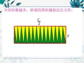 人教版六年级下册 圆柱的体积 公开课课件