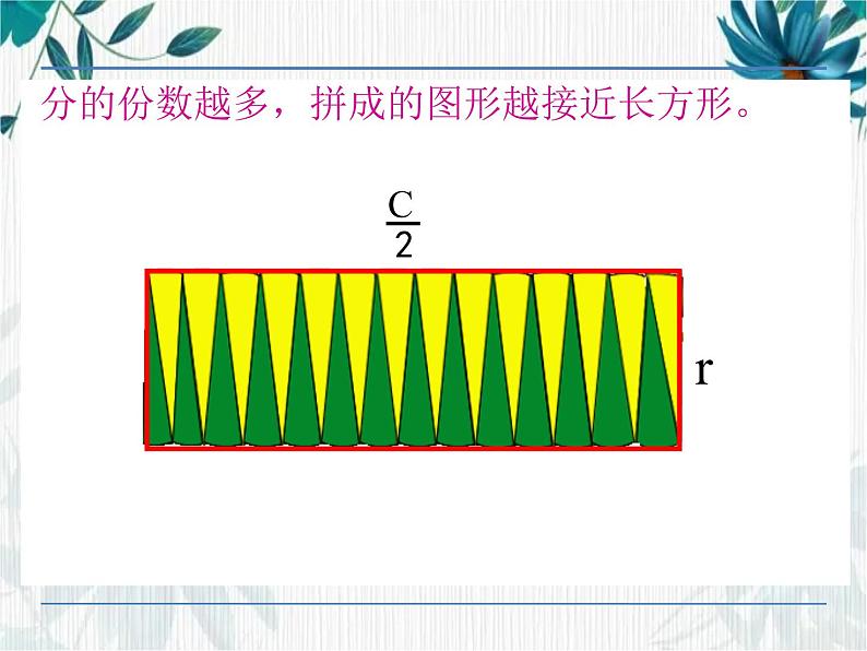 人教版六年级下册 圆柱的体积 公开课课件第5页