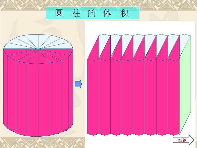 圆柱的体积 六年级下册数学课件PPT第3页