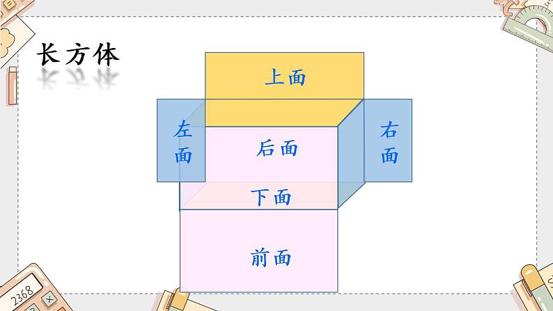 第三单元《长方体、正方体的展开图》-五年级下册数学人教版课件PPT第4页