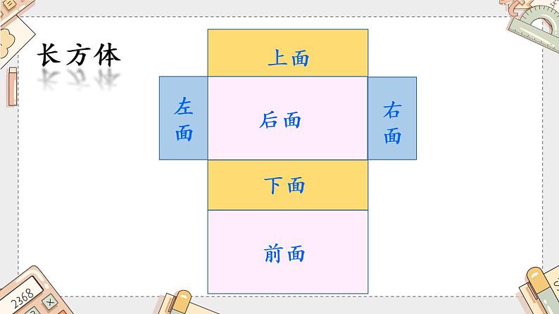 第三单元《长方体、正方体的展开图》-五年级下册数学人教版课件PPT第5页