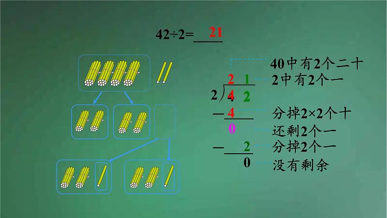 人教版数学三年级下册 第1课时 两位数除以一位数(商是两位数) 课件第5页