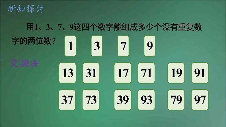 人教版数学三年级下册 第1课时 稍复杂的排列问题 课件第2页