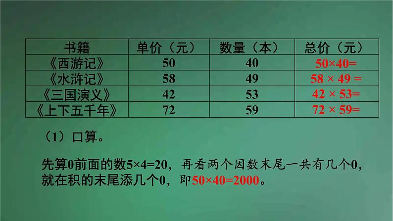 人教版数学三年级下册 第2课时 两位数乘两位数 除数是一位数的除法 课件第4页