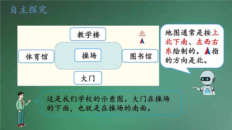 人教版数学三年级下册 第2课时 平面图上辨认东、南、西、北 课件03