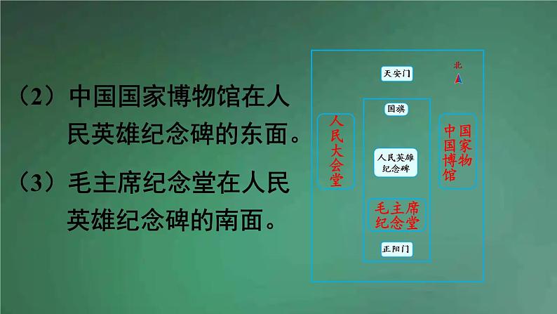 人教版数学三年级下册 第2课时 平面图上辨认东、南、西、北 课件08