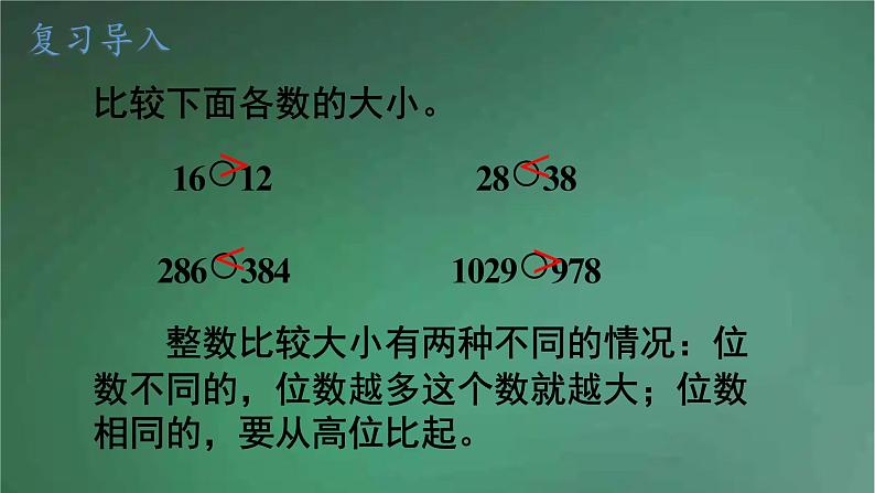 人教版数学三年级下册 第2课时 小数的大小比较 课件第2页