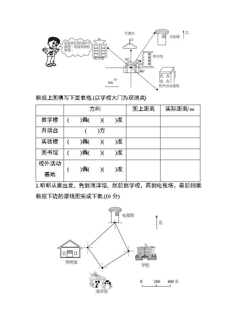 人教版六年级数学下册第五单元测试卷（三）03