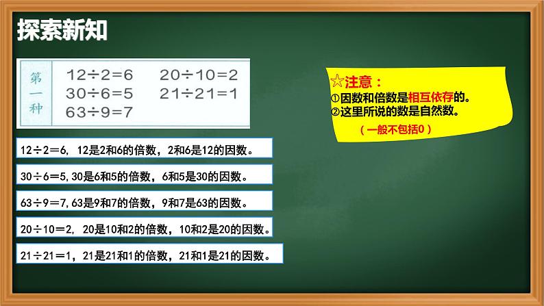 1、人教版五年级数学下册《因数和倍数的意义》PPT课件第5页