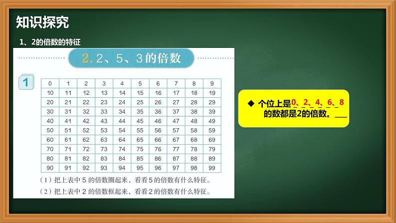 5、人教版五年级数学下册《2和5的倍数的特征》PPT课件04