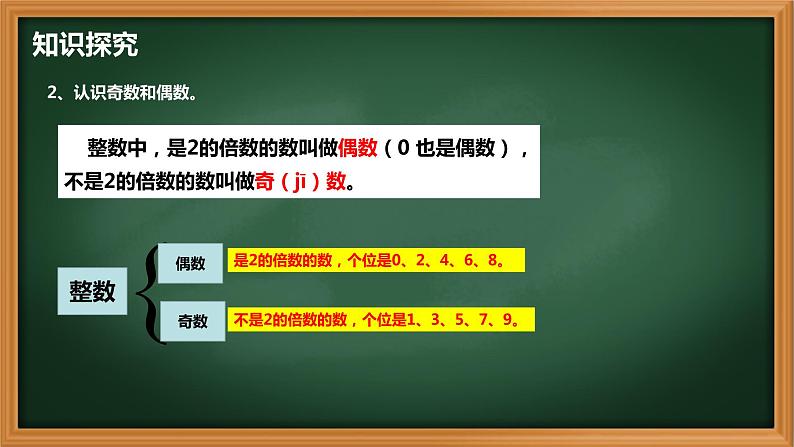 5、人教版五年级数学下册《2和5的倍数的特征》PPT课件05