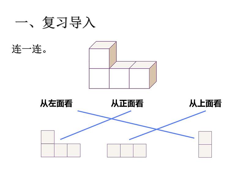 1、人教版小学五年级数学下册《观察物体》PPT课件第2页