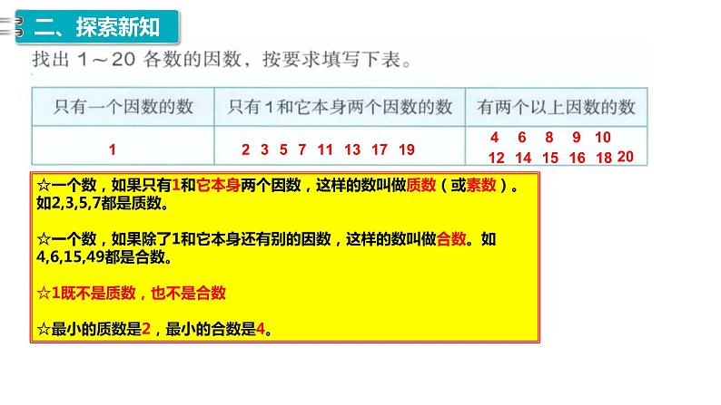 8、人教版五年级数学下册《质数和合数》PPT课件第5页