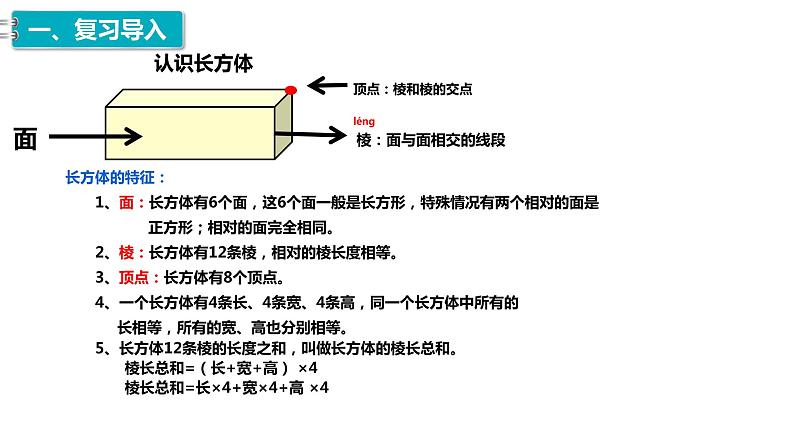 2、人教版小学数学五年级下册《正方体的认识》PPT课件第2页