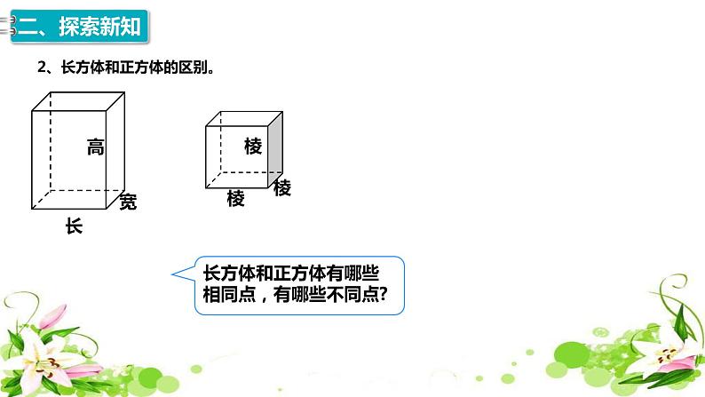 2、人教版小学数学五年级下册《正方体的认识》PPT课件第4页