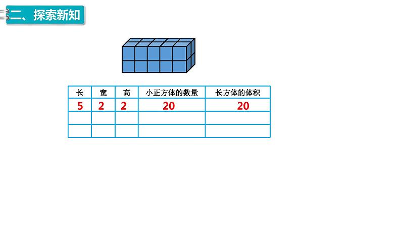 7、人教版小学数学五年级下册《长方体与正方体的体积计算方法》PPT课件第5页