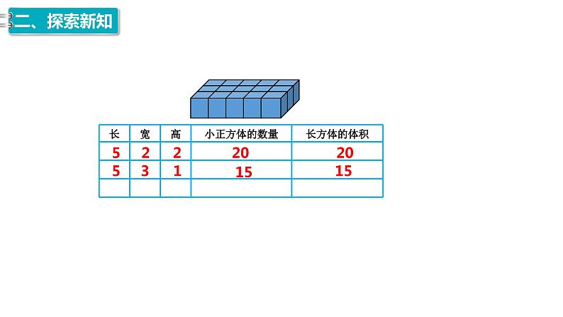 7、人教版小学数学五年级下册《长方体与正方体的体积计算方法》PPT课件第6页