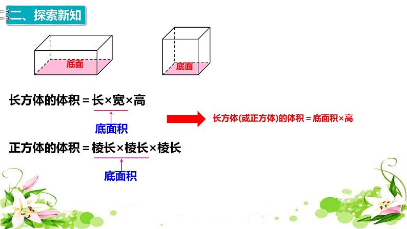 8、人教版小学数学五年级下册《长方体与正方体的体积通用公式》PPT课件04