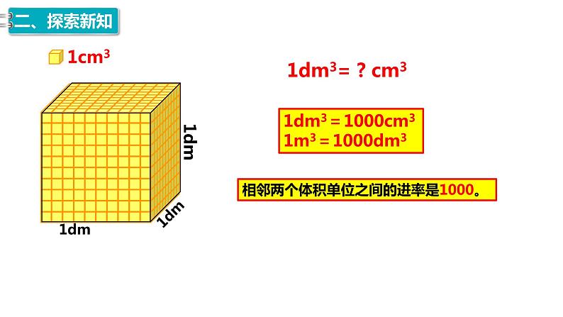 10、人教版小学数学五年级下册《体积单位间的进率》PPT课件04