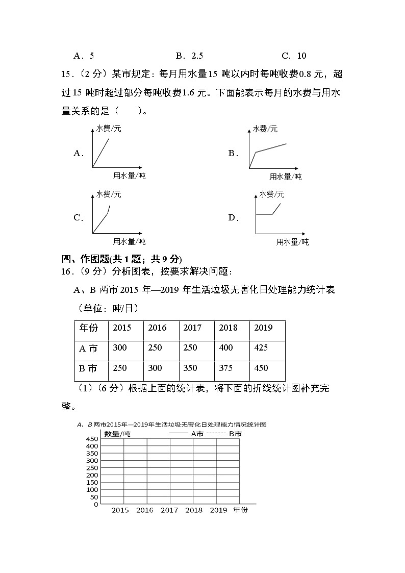 第七单元测试卷03