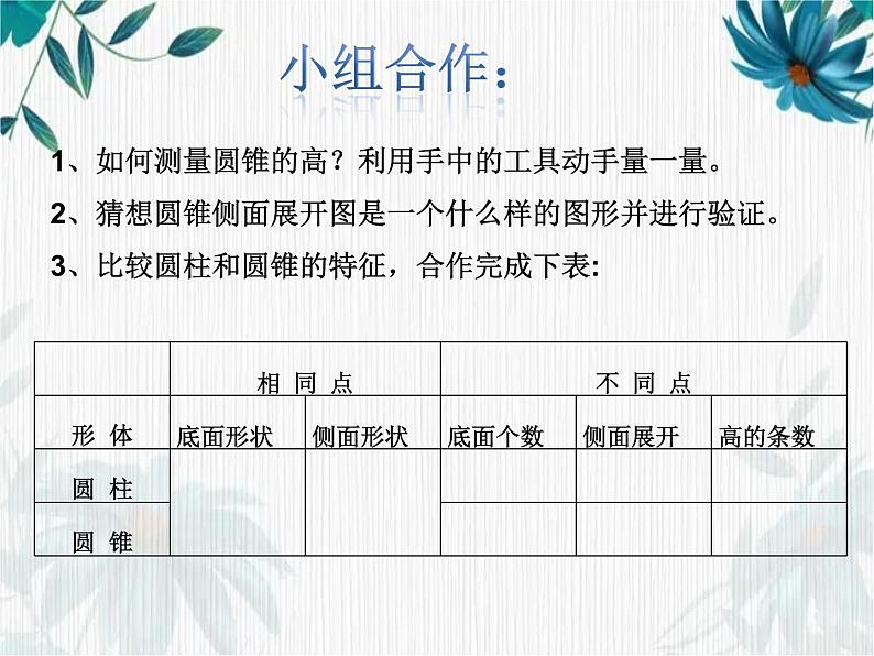 人教版六年级下册《圆锥的认识》课件第6页