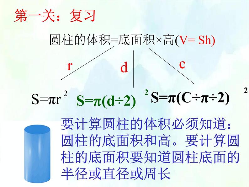 人教版六年级下册《圆锥的体积》课件 (1)第2页