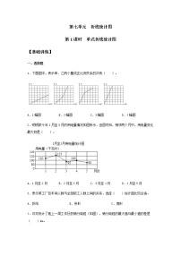 小学人教版7 折线统计图综合训练题