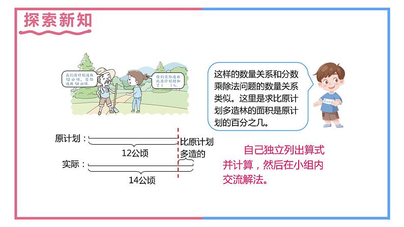 【同步备课】第六单元 第3课时 求一个数比另一个多（或少）百分之几六年级数学上册（人教版）课件PPT第7页