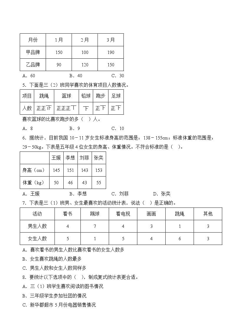 【单元专题卷】人教版数学3年级下册第3章·专题01 统计(含答案)03