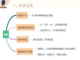 第一单元 负数整理与复习（课件）六年级下册数学人教版
