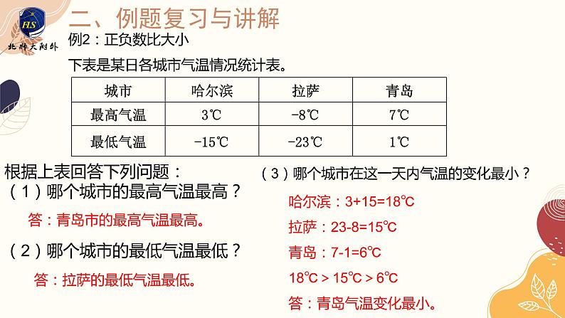 第一单元 负数整理与复习（课件）六年级下册数学人教版06