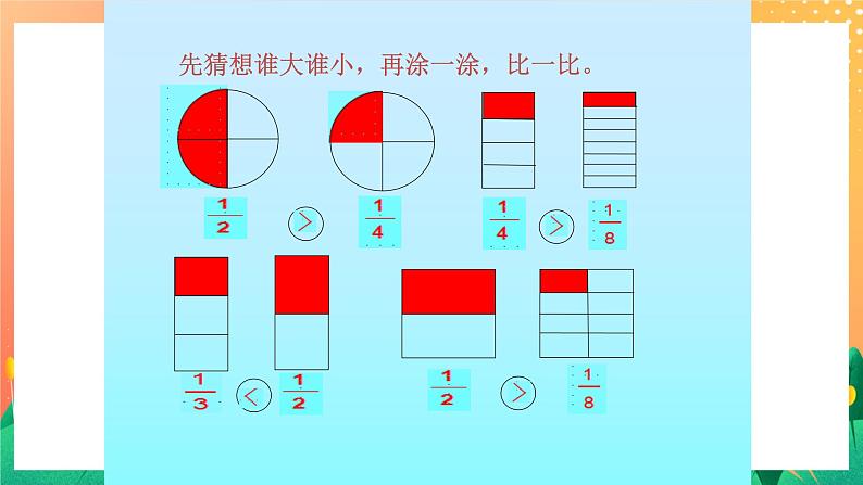 2《分数的大小比较（一）》课件第5页