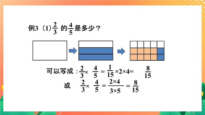 11《分数乘法（二）》课件第6页