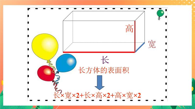 19《长方体的表面积》课件+教案+习题05