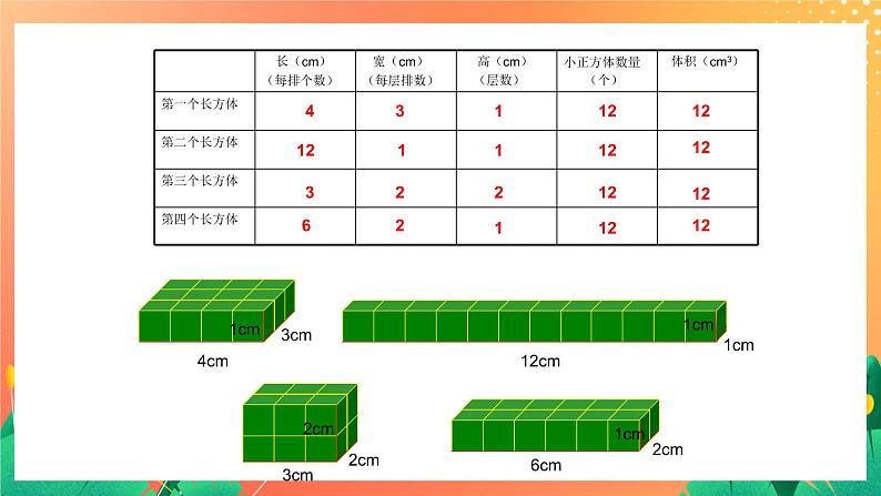 21《长方体的体积》课件+教案+习题04