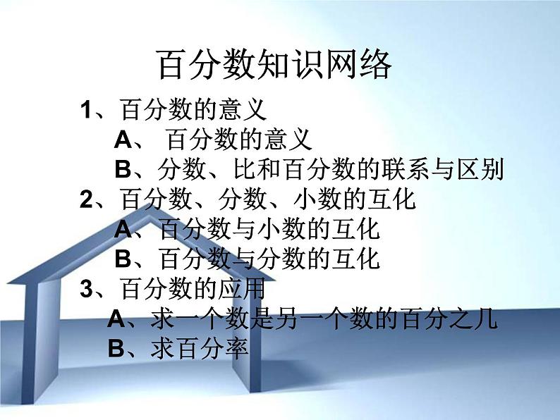 第二单元 百分数的整理与复习（课件）人教版六年级下册数学第2页