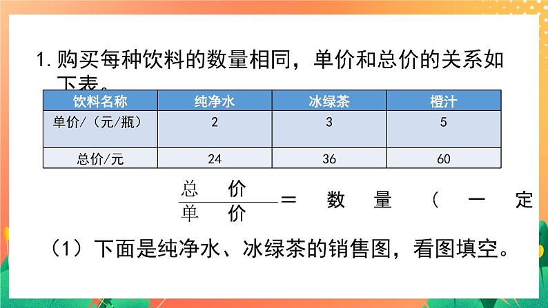 1.2《正比例（一）》课件+教案+练习ppt02