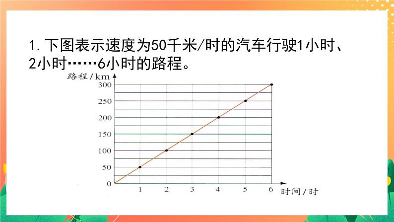 1.3《解比例》 课件第5页