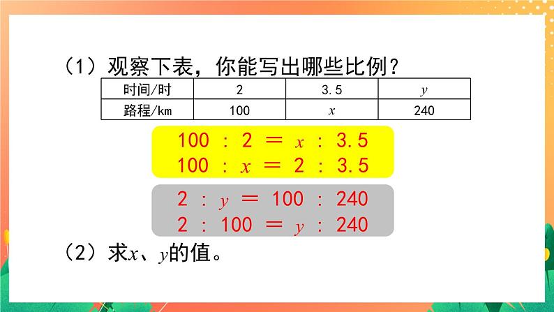 1.3《解比例》 课件第6页