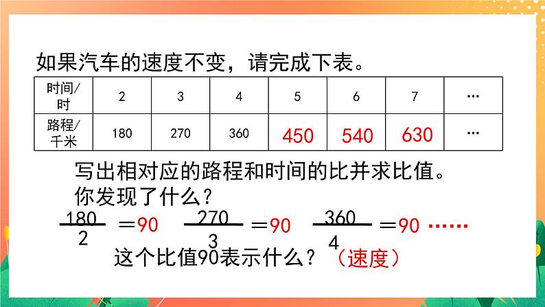 1.4《正比例（二）》课件+教案+练习ppt03