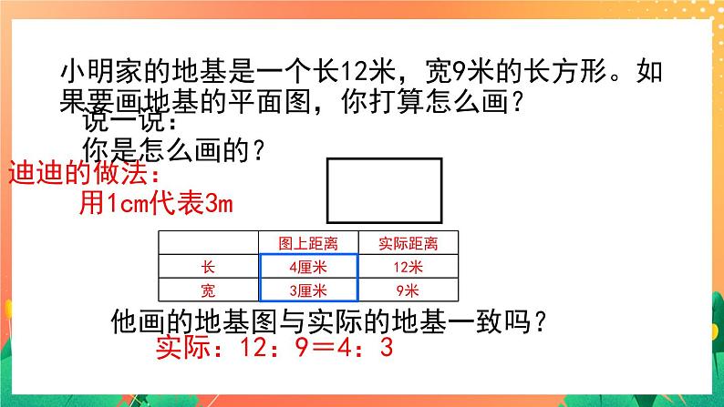 2.9《认识比例尺》课件+教案02