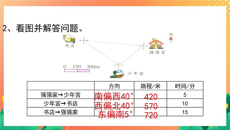 2.11《方向与位置》课件+教案+练习ppt05