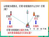 2.11《方向与位置》课件+教案+练习ppt