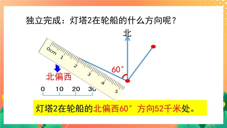 2.11《方向与位置》课件+教案+练习ppt06