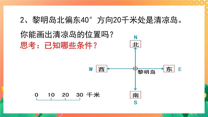 2.11《方向与位置》课件+教案+练习ppt07